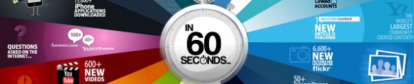 60seconds 60seconds