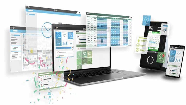 kelio solution