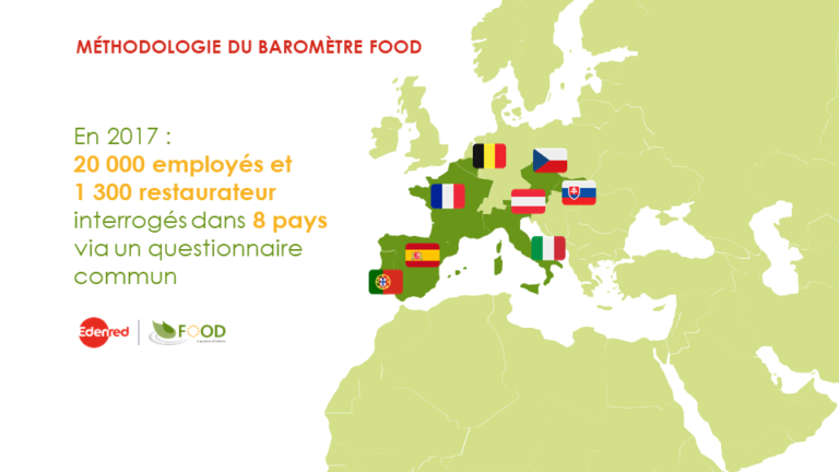 Baromètre FOOD 2017